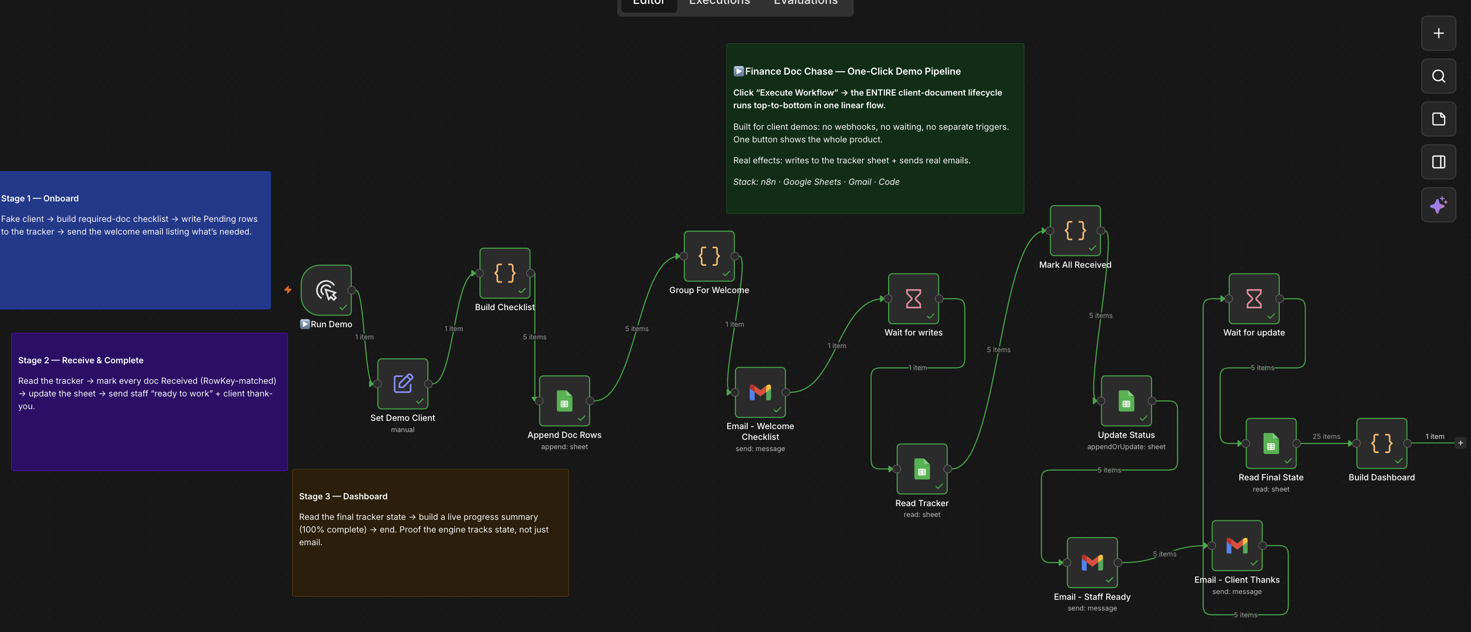 Finance document lifecycle workflow in n8n